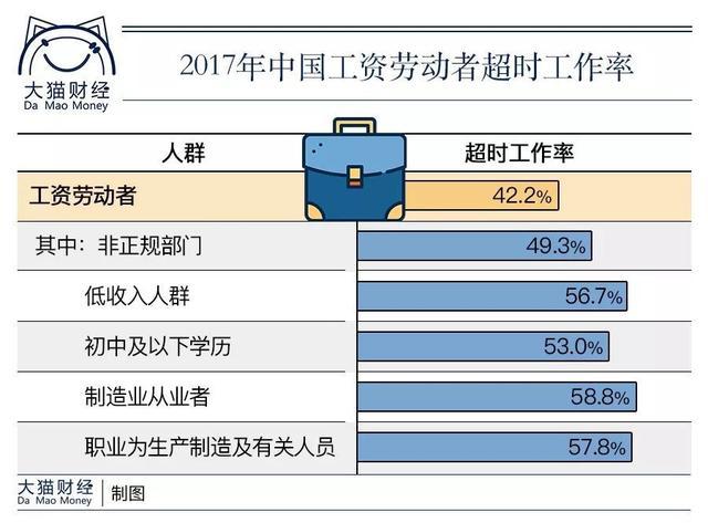 扎心报告，有多少夫妻在一起是为了钱？